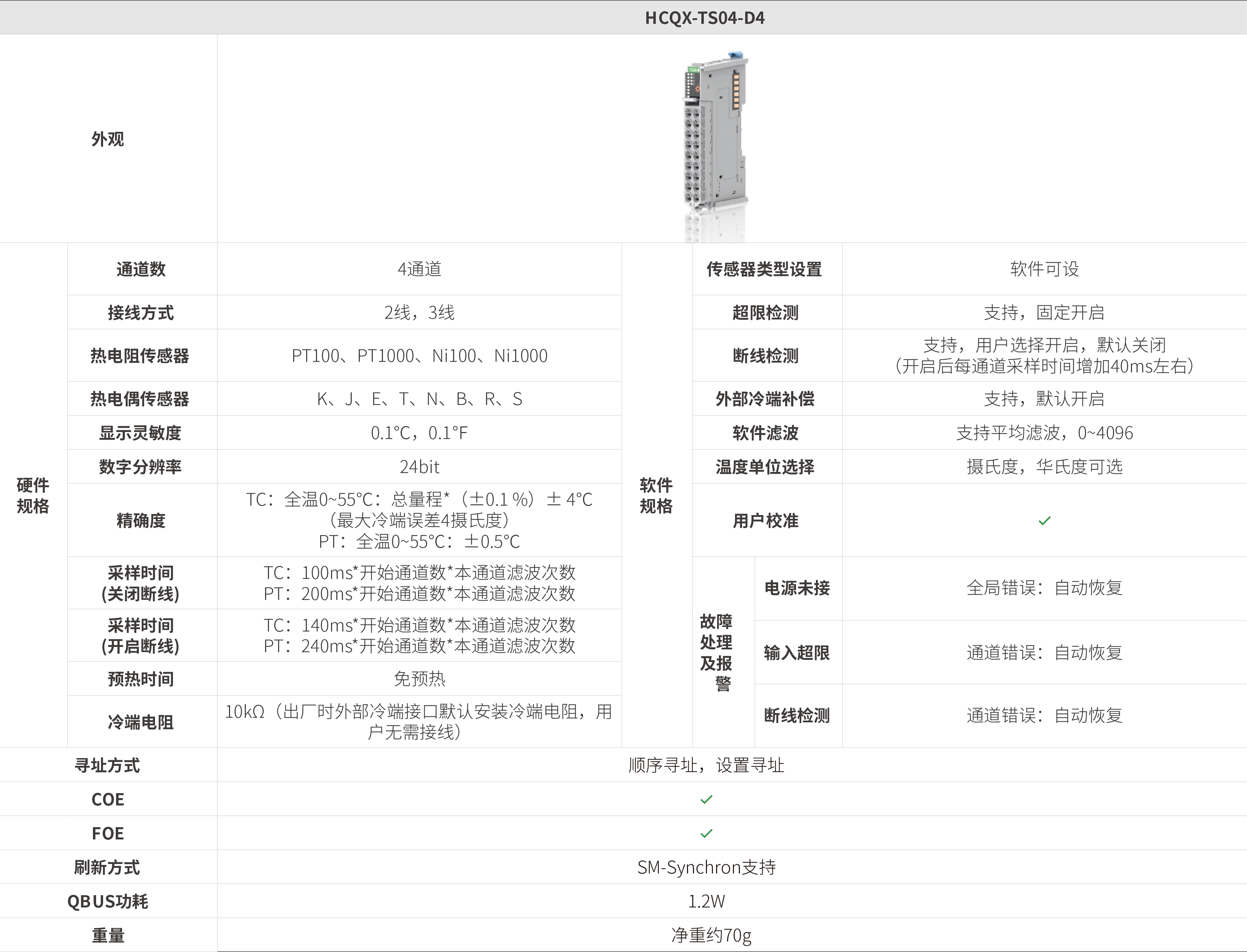 Q系列？-温度测量_画板2.jpg