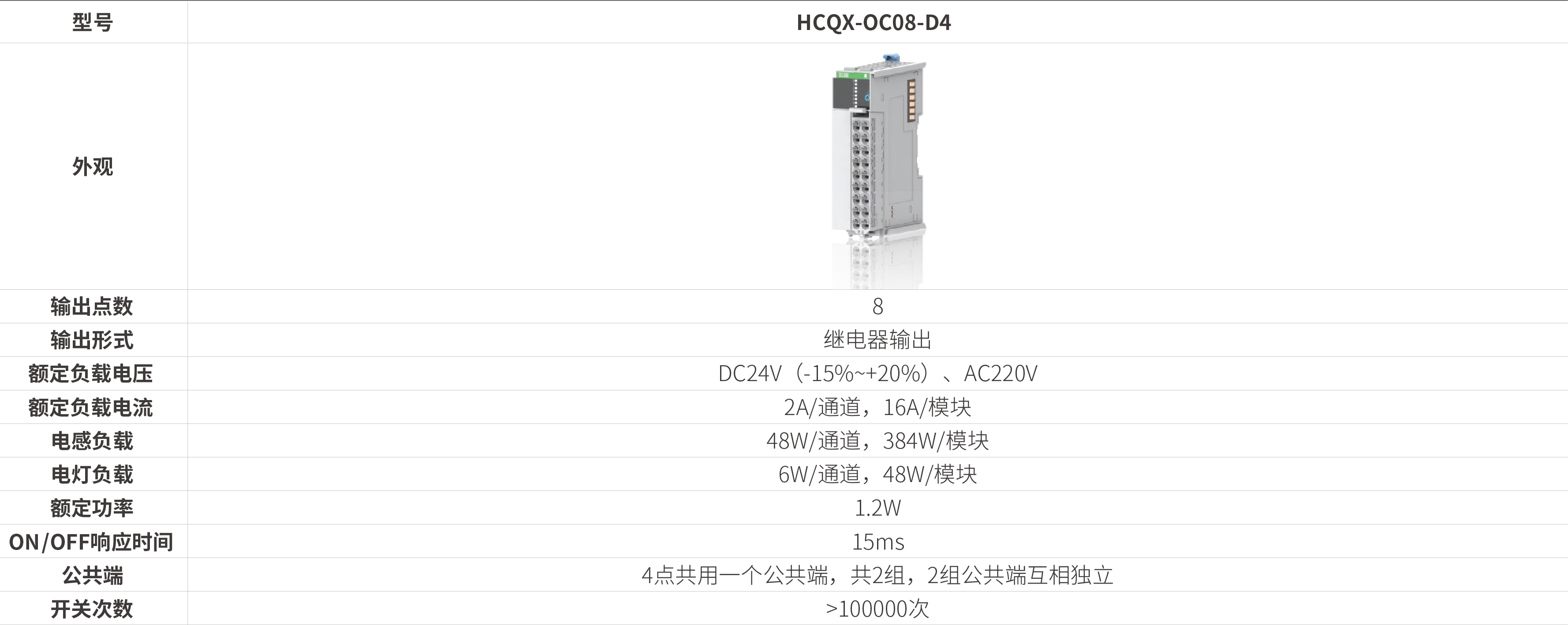 Q系列？-继电器输出_画板2.jpg