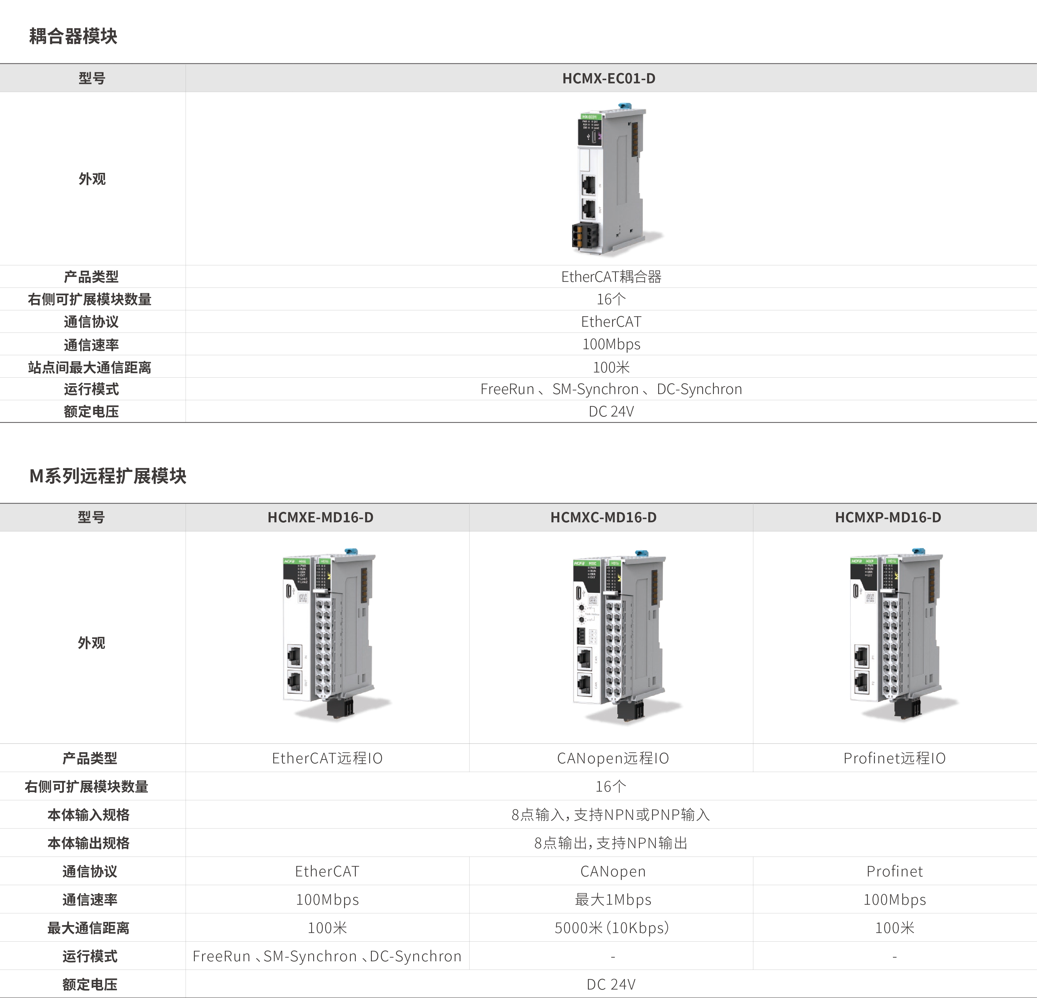 M系列？-耦合器_画板2.jpg