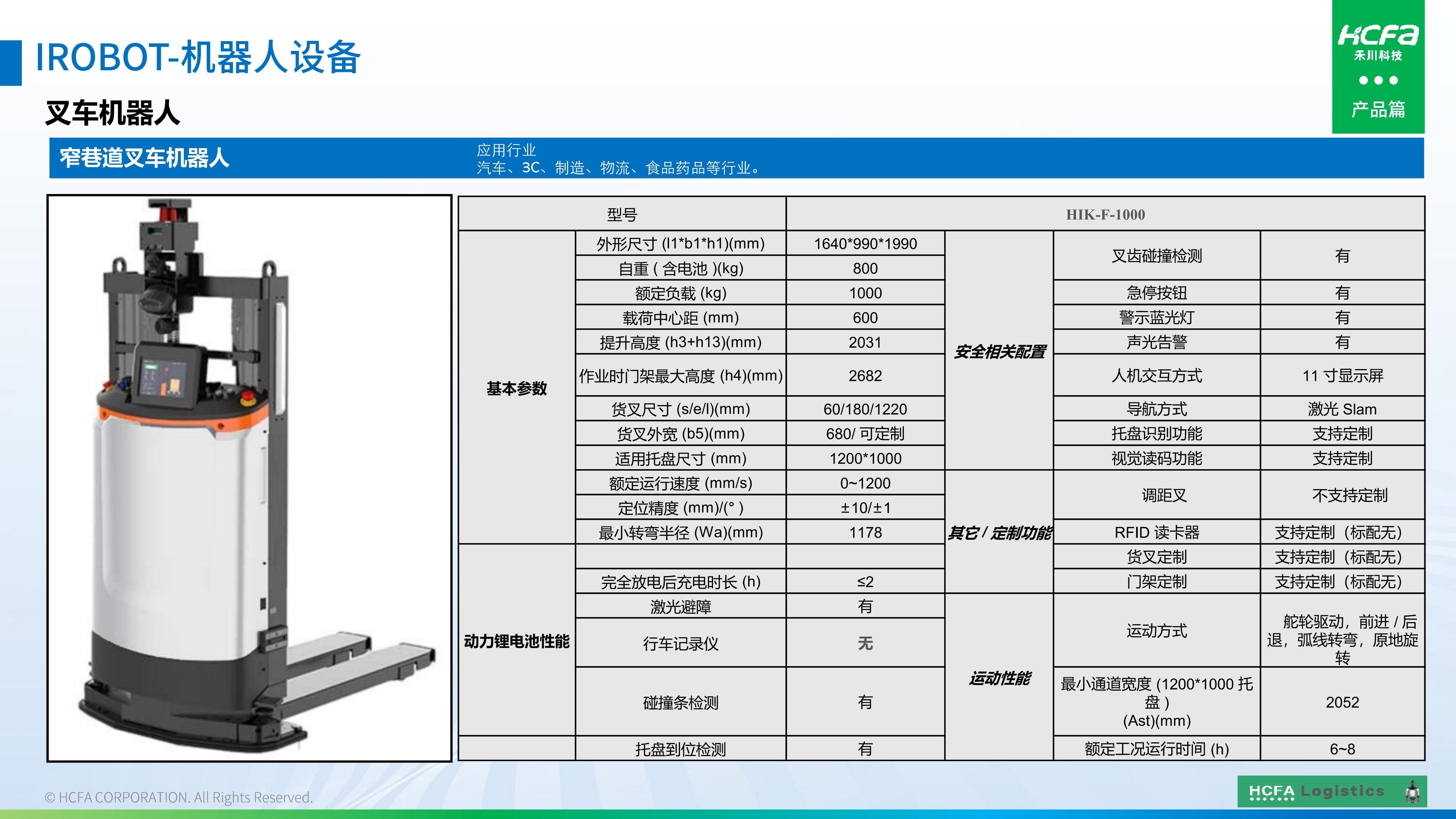 英国威廉希尔WilliamHill物流仓储系统集成-业务介绍202501009（完整版）_35.jpg