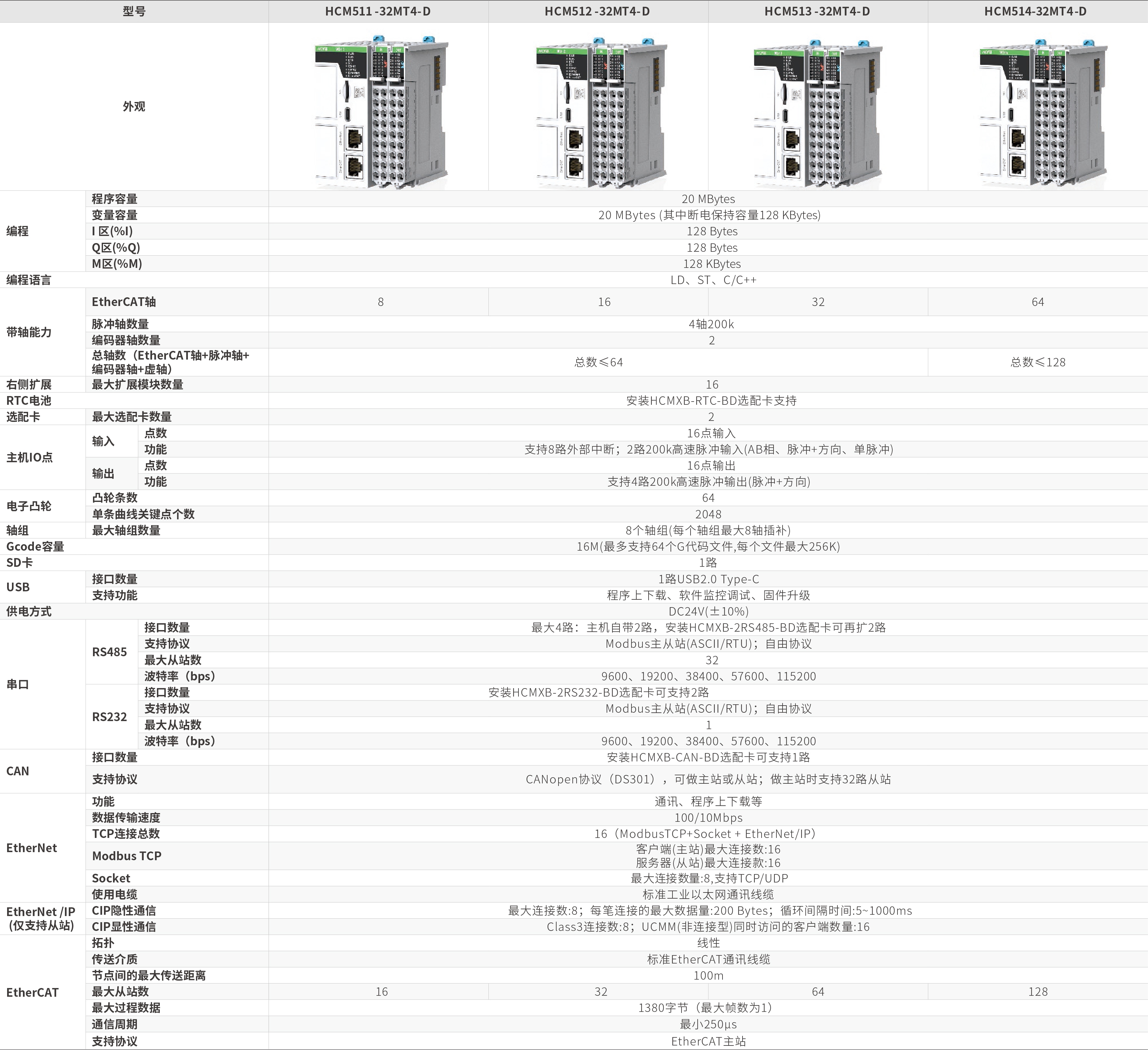 M500系列_画板2(2).jpg